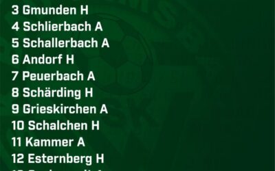 Auslosung Landesliga WEST 22/23