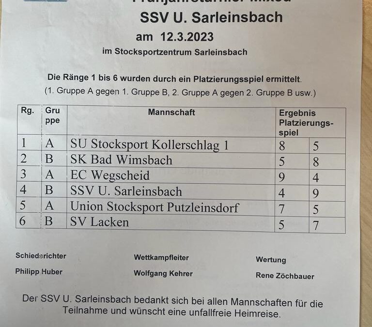 2. Platz beim Mixed Turnier in Sarleinsbach
