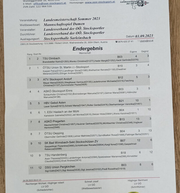 OÖ Landesmeisterschaften DAMEN 03.09.2023