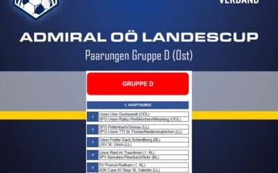 Derby zum Landescup Auftakt