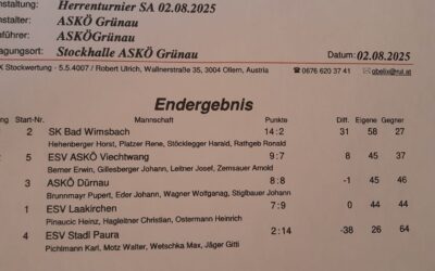 1. Platz beim Herrenturnier in Grünau – 02.08.2025