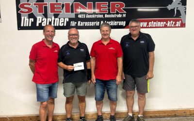 Turniere in Bad Wimsbach – Woche 26/2026